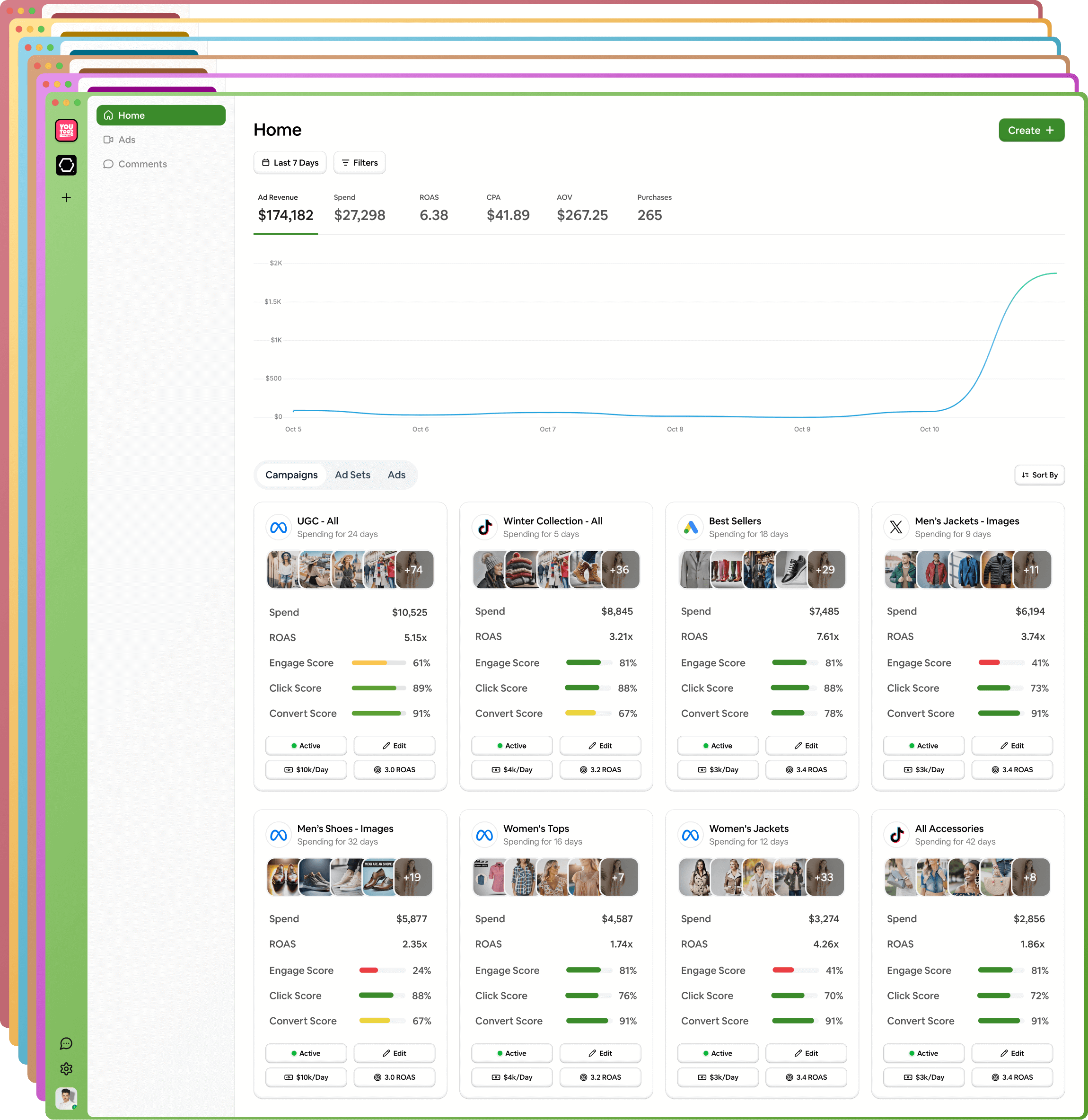 Superads Dashboard